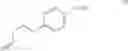 Fig. 04 - Processes for preparing intermediates of pemetrexed