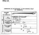 Fig. 16 - METHOD OF PROCESSING SUBSTRATE AND CHEMICAL USED IN THE SAME