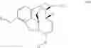 Fig. 25 - Methods for making 3-O-protected morphinones and 3-O-protected morphinone dienol carboxylates
