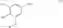 Fig. 07 - Process for the preparation of entacapone