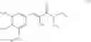 Fig. 09 - Process for the preparation of entacapone