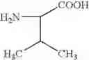 Fig. 07 - Process for the synthesis of 2, 5-dihydroxyterephthalic acid