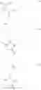 Fig. 06 - Method for production of methionine from homoserine