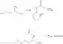 Fig. 25 - Method for production of methionine from homoserine