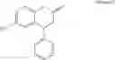 Fig. 03 - PROCESS FOR PREPARING TOLTERODINE