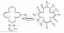 Fig. 01 - Synthesis of ionic liquids