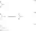 Fig. 06 - Method for Producing Tertiary Phosphines