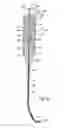 Fig. 03 - Devices for minimally invasive pelvic surgery