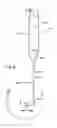 Fig. 04 - Devices for minimally invasive pelvic surgery