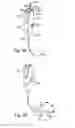 Fig. 23 - Devices for minimally invasive pelvic surgery