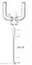 Fig. 35 - Devices for minimally invasive pelvic surgery