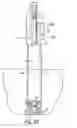 Fig. 41 - Devices for minimally invasive pelvic surgery
