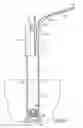 Fig. 44 - Devices for minimally invasive pelvic surgery