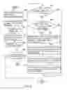 Fig. 04 - Method of monitoring human physiological parameters and safty conditions universally