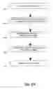 Fig. 08 - Device, system and method for in vivo analysis