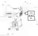 Fig. 01 - Optical tomography using independent component analysis for detection and localization of targets in turbid media