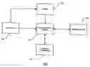 Fig. 01 - METHOD AND APPARATUS FOR PROVIDING POWER MANAGEMENT IN DATA COMMUNICATION SYSTEMS