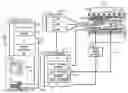 Fig. 01 - Integrated optical link for MR system