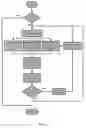 Fig. 07 - Lithotripter with stone tracking and locking localization system