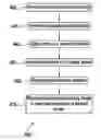 Fig. 01 - METHOD AND APPARATUS FOR MEDICAL INTERVENTION PROCEDURE PLANNING