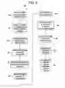 Fig. 03 - METHOD AND APPARATUS FOR MEDICAL INTERVENTION PROCEDURE PLANNING