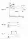 Fig. 10 - Method and system for configuration of a pacemaker and for placement of pacemaker electrodes