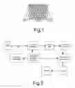 Fig. 02 - Method and apparatus for real time spatial compound imaging