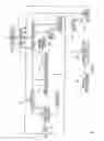 Fig. 04 - Method and system for sub-aperture processing