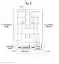 Fig. 06 - External and Internal Ultrasound Imaging System
