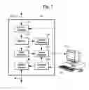 Fig. 08 - External and Internal Ultrasound Imaging System