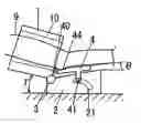 Fig. 01 - Sphygmomanometer