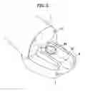 Fig. 06 - Sphygmomanometer