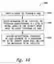Fig. 07 - Methods for treating and/or collecting information regarding neurological disorders, including language disorders