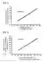 Fig. 07 - Human subject index estimation apparatus and method