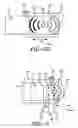 Fig. 05 - Pressure pulse/shock wave apparatus for generating waves having plane, nearly plane, convergent off target or divergent characteristics