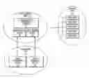 Fig. 01 - System for providing feedback on chest compression in CPR