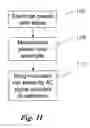 Fig. 10 - Chemical compound delivery device and method