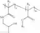 Fig. 08 - Coatings of acrylamide-based copolymers