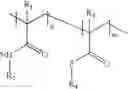 Fig. 09 - Coatings of acrylamide-based copolymers