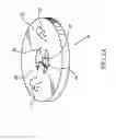 Fig. 07 - Obesity treatment systems