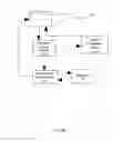 Fig. 59 - Obesity treatment systems