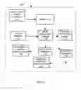 Fig. 67 - Obesity treatment systems