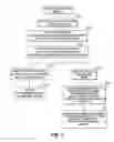 Fig. 13 - Systems and methods for managing information relating to medical fluids and syringes therefor