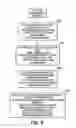 Fig. 15 - Systems and methods for managing information relating to medical fluids and syringes therefor