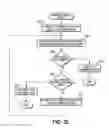 Fig. 20 - Systems and methods for managing information relating to medical fluids and syringes therefor