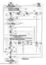 Fig. 14 - Method and apparatus for pressure infusion and temperature control of infused liquids
