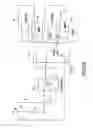 Fig. 16 - Method and apparatus for pressure infusion and temperature control of infused liquids