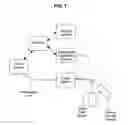 Fig. 02 - Energy delivery systems and uses thereof