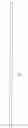 Fig. 01 - Endoscopic balloon tissue dissector and retractor