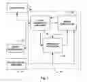 Fig. 02 - Adaptive cardiac resyncronization therapy and vagal stimulation system